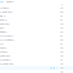 人教版英语pep三年级下册电子课本讲义测试题（教师版+学生版）-学怪兽