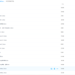 人教版pep四年级英语下册讲义资源高清视频（教师版+学生版）-学怪兽