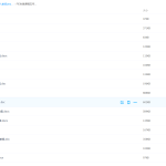 最新人教版pep五年级英语上册讲义视频会读会写（教师版+学生版)-学怪兽