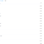 2020学而思吕平英语春季直播目标s班课程-学怪兽