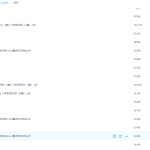 学而思网课王欣2020春三年级双优英语直播目标s班课程-学怪兽