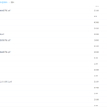 2020学而思六年级（闫功瑾）双优英语直播目标A+班-学怪兽