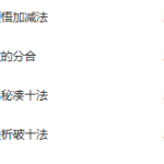 学而思学前幼升小数学衔接课程思维训练计算能力提高讲义视频课程-学怪兽