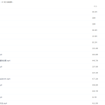 抢小猫迪斯尼画画-学怪兽