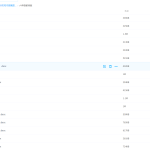 优胜教育内部培训机构内部奥数教材6年级视频讲解大全-学怪兽