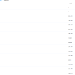 最新免费幼儿启蒙英语早教视频课程-学怪兽