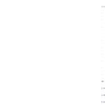 学而思王睿2021寒假三年级数学视频课程-学怪兽