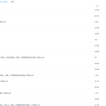 学而思一鸣小学六年级数学2020春季目标A+班课程-学怪兽