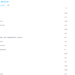 学而思网校史乐2020春三年级数学目标s班视频课程-学怪兽