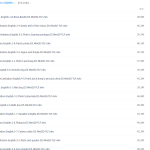 迪士尼全套英语中英双字幕动画系列视频课程-学怪兽