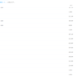 幼升小火花思维L2（4-5岁）儿童数理思维课程-学怪兽