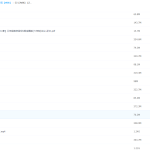 2021寒学而思网史乐三年级数学目标S班视频课程-学怪兽