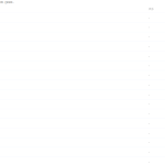 学而思2020年四年级升五年级李士超数学暑期培训班-学怪兽