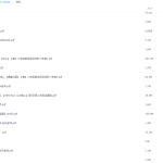 2020学而思史乐二年级数学目标S班-学怪兽