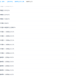 王乃向《图说数学》小学奥数初级版教学视频全集下载(初级 含PDF)-学怪兽