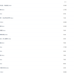 小升初语文复习必背知识点归纳与整理资料2021-学怪兽