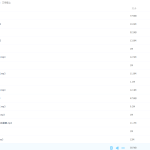 豆神大语文学霸名师团-三年级上阅读解析分解大全-学怪兽