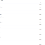 豆神大语文学霸名师团-六年级下诗词赏析及练习-学怪兽