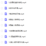 思维导图遇上遇上看图说话【完结】-学怪兽