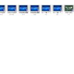 国家官方教育平台资源课件-小学语文一年级下-学怪兽