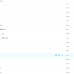 豆神大语文学霸名师团-六年级上古典文学诗词赏析-学怪兽