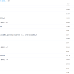 学而思课程杨惠涵2020春小学三年级大语文直播班-学怪兽