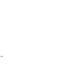 中华诗词100首倒背如流高清视频课-学怪兽