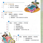 火龙教育小学作文新CES学习法课程-学怪兽