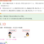 小学2年级数学上册教材全解彩色可打印版-学怪兽