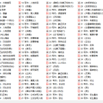 申怡-名师带你读“鲁迅”（完结）-学怪兽