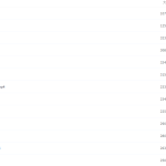c++0基础学而思网校编程课免费下载-学怪兽