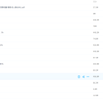 2020寒初二语文阅读写作直播班魏桂双提高写作技巧直播课程-学怪兽
