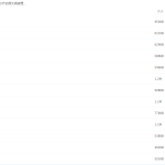 小升初语文阅读理解答题技巧与方法提高成绩好方法-学怪兽