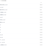 简单学习网李华初一语文同步提高课程-学怪兽