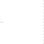 作业帮三位一体：中考一轮语文读写班【姜玥】-学怪兽