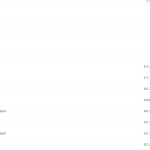 学而思小升初语文读写突破班全集视频课程-学怪兽