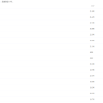 思维导图学1-9年级古诗小学初中语文视频课程-学怪兽