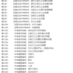 学而思王帆中考一、二轮复习语文联报班（全面出击中考考点）-学怪兽