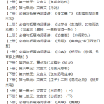 初三新生语文暑假预习领先班（王帆学而思2015版本）-学怪兽