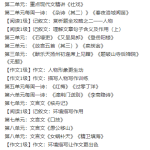 2015学而思王帆秋季初一语文目标满分班（沪教版上学期专题课程）-学怪兽