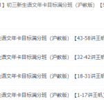 王帆初三新生语文年卡目标满分班（沪教版58课时合集）-学怪兽