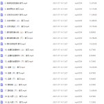 初中乐乐课堂化学必背知识点方程式大全归纳总结中考提高-学怪兽