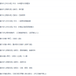 王帆初一新生语文年卡目标满分班（人教版优质教学课程）-学怪兽