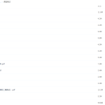 作业帮-中考二轮数学尖端班（全国通用版） 刘颖妮-学怪兽