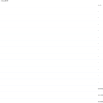 最新乐乐课堂初中数学网免费资源全套-学怪兽