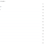 学而思邹林强2021暑期新初三数学直播兴趣2-2班全国版完结-学怪兽