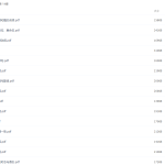 中考必备英语分版块专项重难点突破训练14套语法过关专题测试-学怪兽