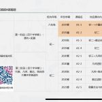 学而思苏宇坚初中兴趣班（1-1）难度七星 目标高中竞赛-学怪兽