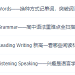 英语初升高衔接课知识点教学4讲，学而思顾斐视频讲义攻略课程-学怪兽